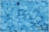 Kytiky - kalky 7x5 mm, Crystal Milky Opal Sky, 25 ks